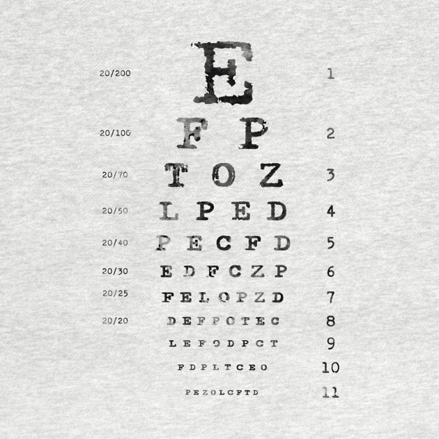 Eye Chart Diagram by erzebeth